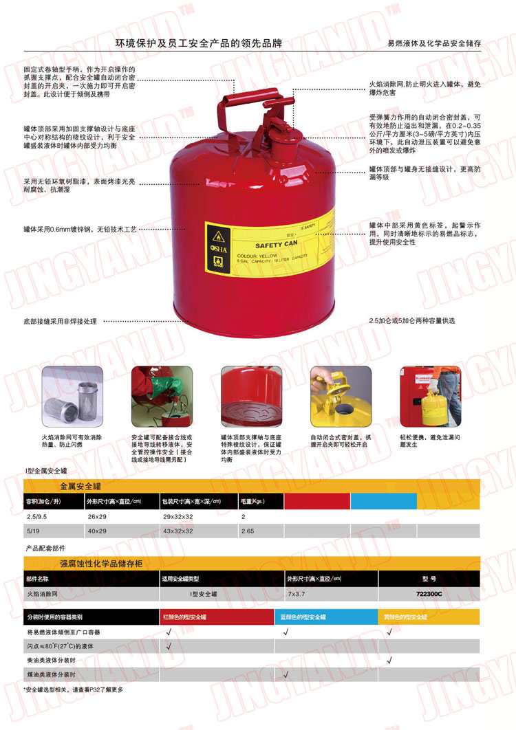 防火罐，安全罐，汽柴油罐