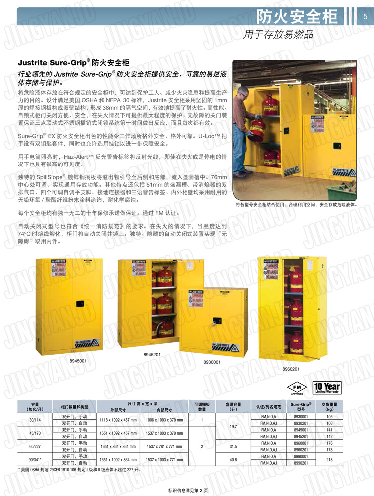 美國(guó)杰斯瑞特，防火安全柜，justrite防火柜，justrite安全柜，防爆柜justrite