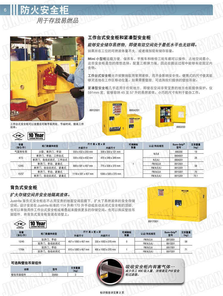 美國(guó)杰斯瑞特，防火安全柜，justrite防火柜，justrite安全柜，防爆柜justrite