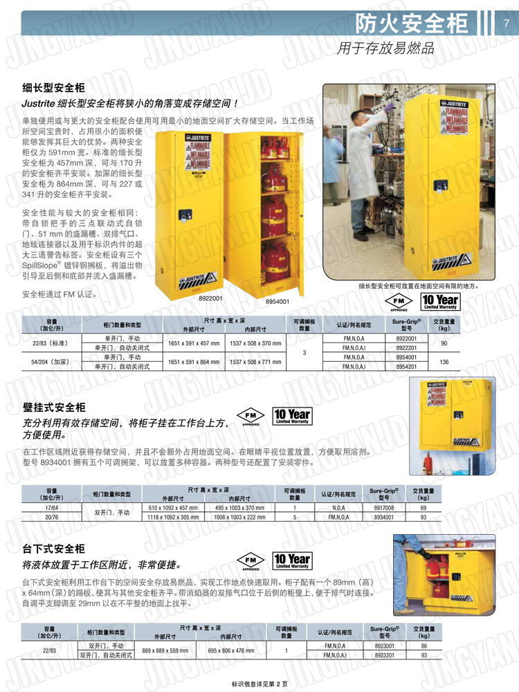 美國(guó)杰斯瑞特，防火安全柜，justrite防火柜，justrite安全柜，防爆柜justrite