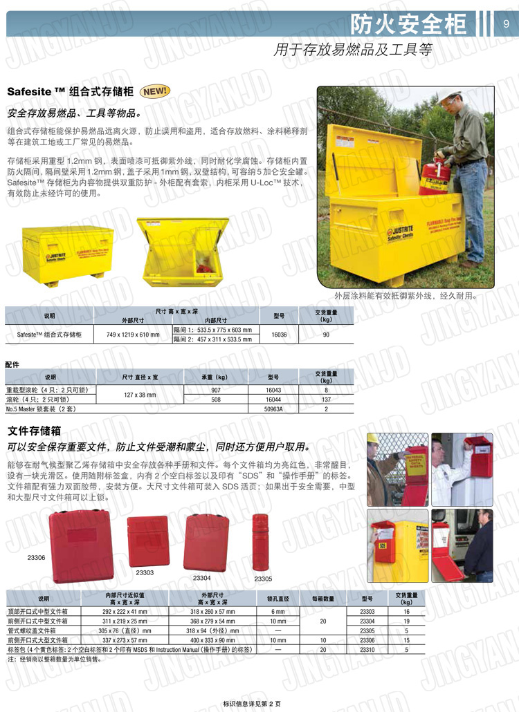美國(guó)杰斯瑞特，防火安全柜，justrite防火柜，justrite安全柜，防爆柜justrite