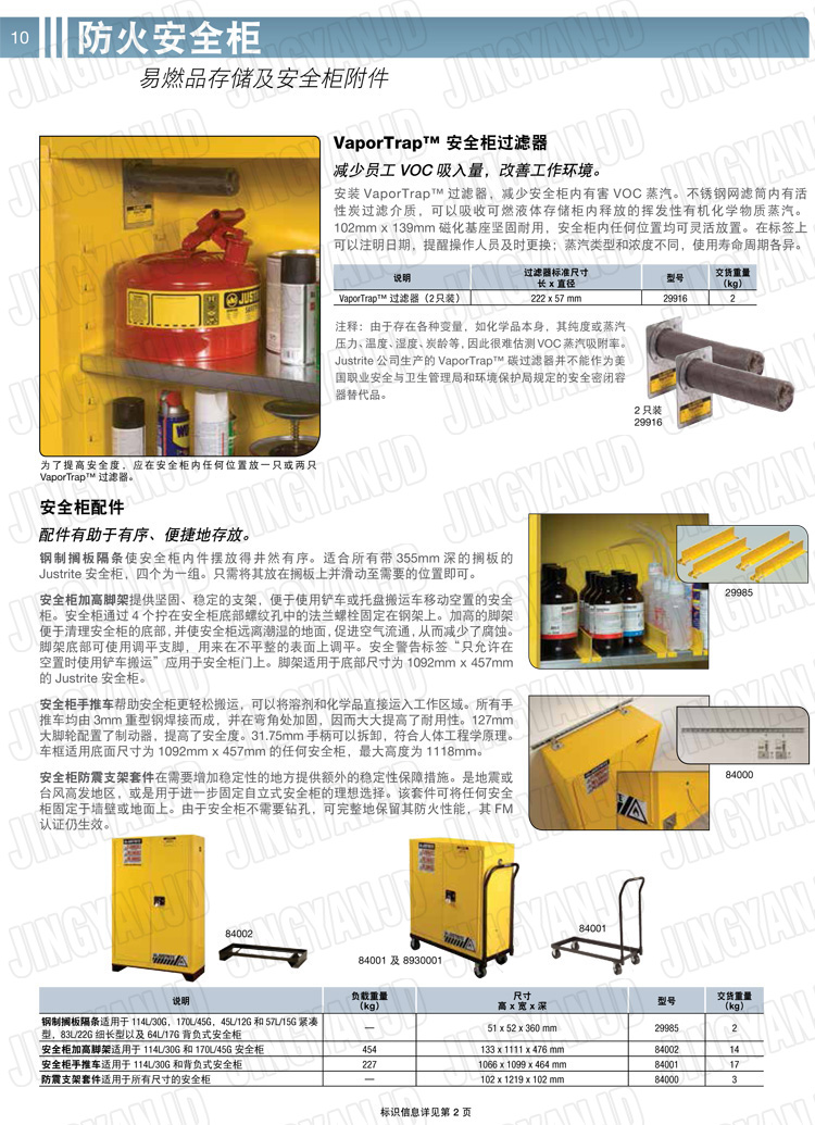 美國(guó)杰斯瑞特，防火安全柜，justrite防火柜，justrite安全柜，防爆柜justrite