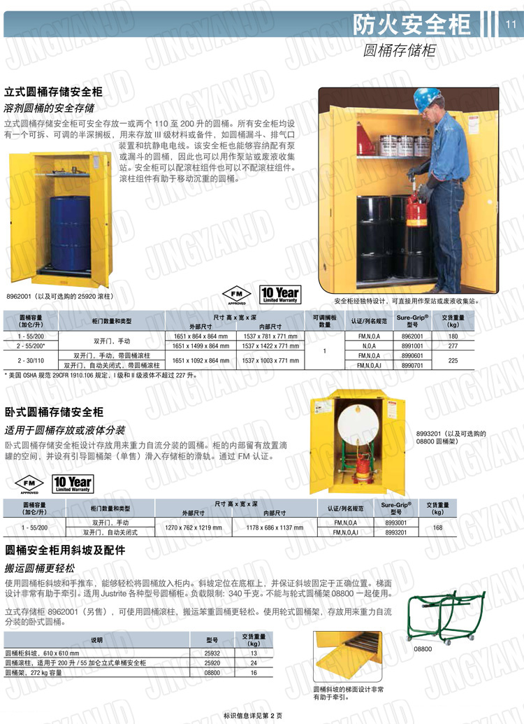 美國(guó)杰斯瑞特，防火安全柜，justrite防火柜，justrite安全柜，防爆柜justrite