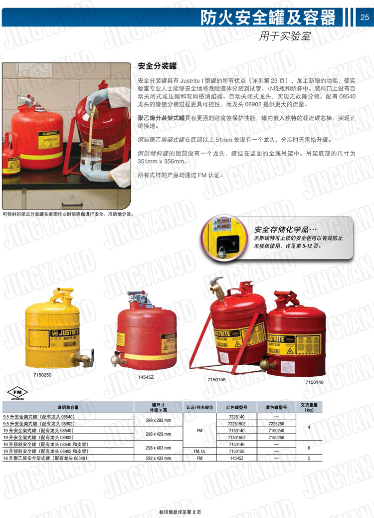 JUSTRITE，美國(guó)杰斯瑞特，justriteI型安全罐,柴油汽油存放罐，酒精松香水安全存儲(chǔ)罐，防火安全罐，防爆安全罐