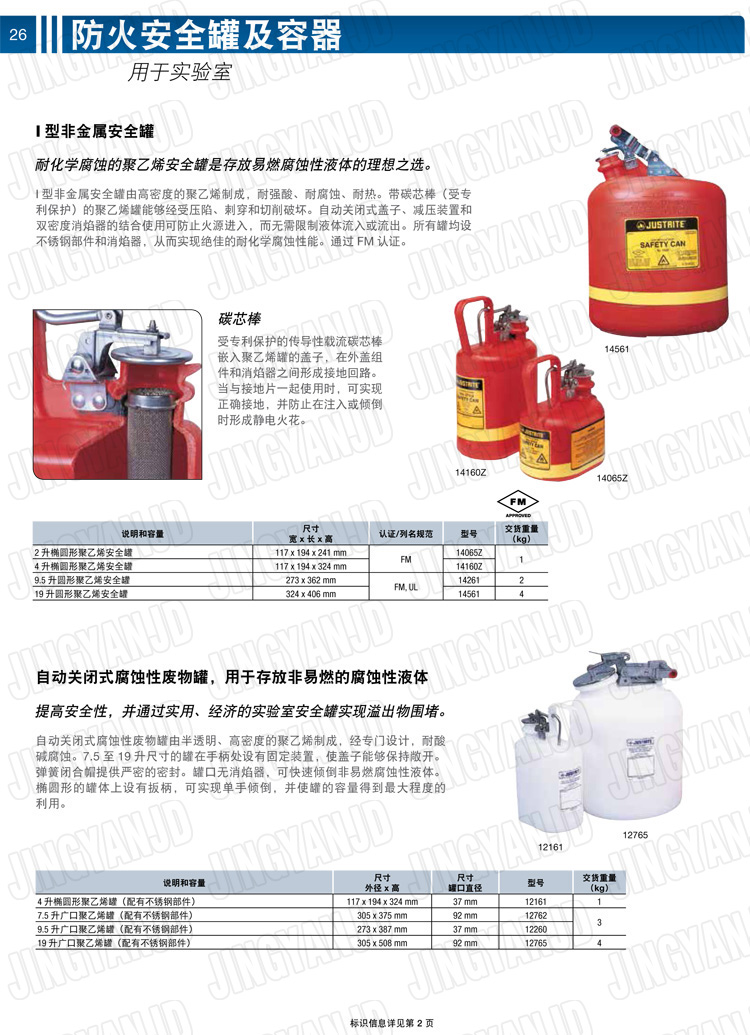 JUSTRITE，美國(guó)杰斯瑞特，justriteI型安全罐,柴油汽油存放罐，酒精松香水安全存儲(chǔ)罐，防火安全罐，防爆安全罐