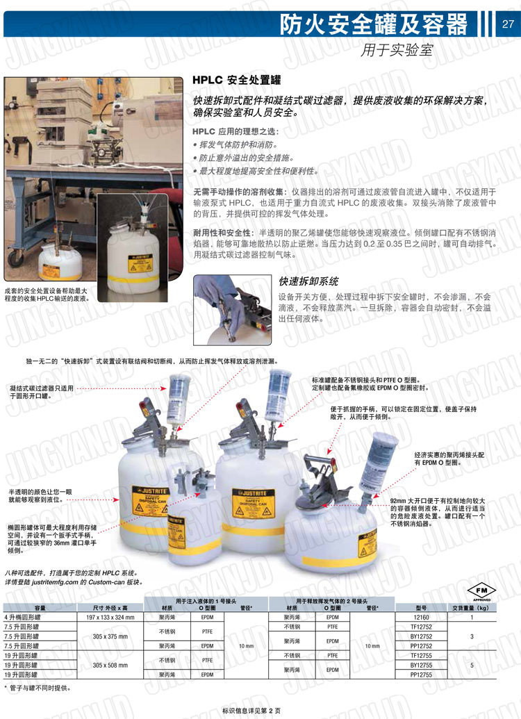 JUSTRITE，美國(guó)杰斯瑞特，justriteI型安全罐,柴油汽油存放罐，酒精松香水安全存儲(chǔ)罐，防火安全罐，防爆安全罐