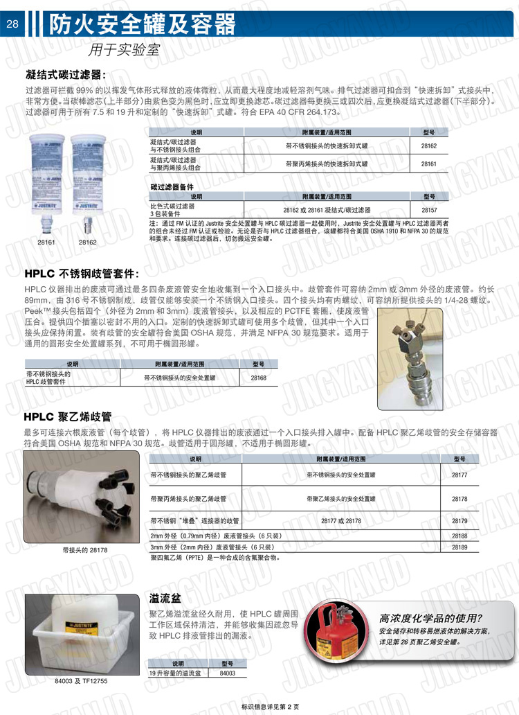 JUSTRITE，美國(guó)杰斯瑞特，justriteI型安全罐,柴油汽油存放罐，酒精松香水安全存儲(chǔ)罐，防火安全罐，防爆安全罐