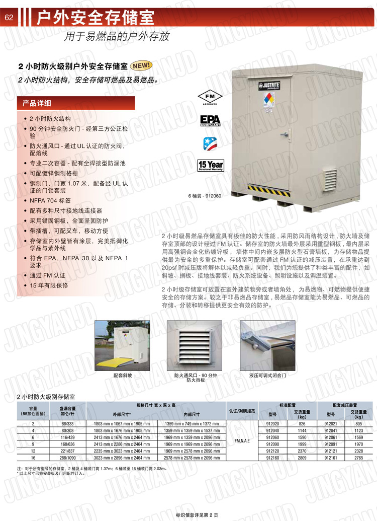 JUSTRITE，美國杰斯瑞特，911160,911120,911090,911060,911040,911020,防火柜，防爆柜，安全柜，非易燃品存放存儲室