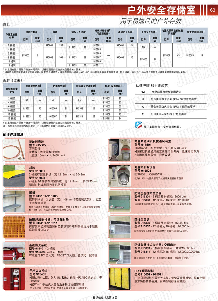 JUSTRITE，美國杰斯瑞特，914160,914120,914090,914060,914040,914020,防火柜，防爆柜，安全柜，非易燃品存放存儲室