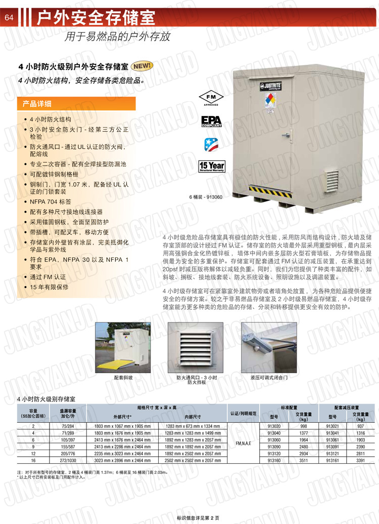 JUSTRITE，美國杰斯瑞特，912160.912120.912090.912060.912040.912020,防火柜，防爆柜，安全柜，非易燃品存放存儲室