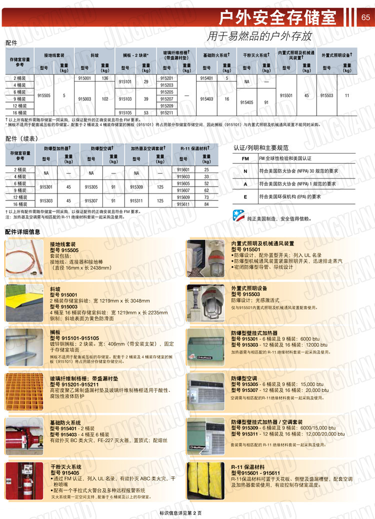 JUSTRITE，美國杰斯瑞特，j913160，913120.913090.913060.913040.913020.防火柜，防爆柜，安全柜，非易燃品存放存儲室